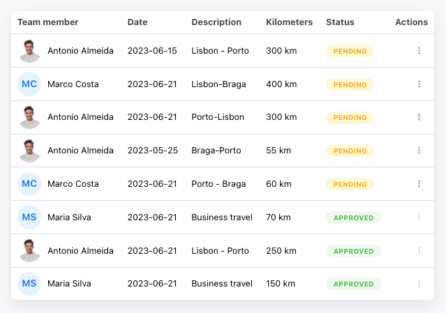 Timesheet app image