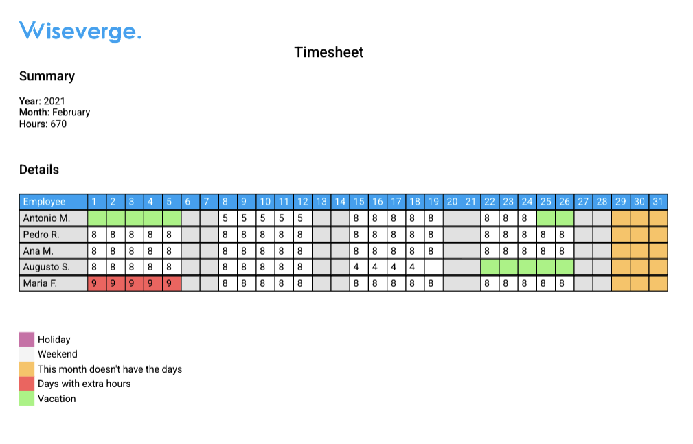 Timesheet app image